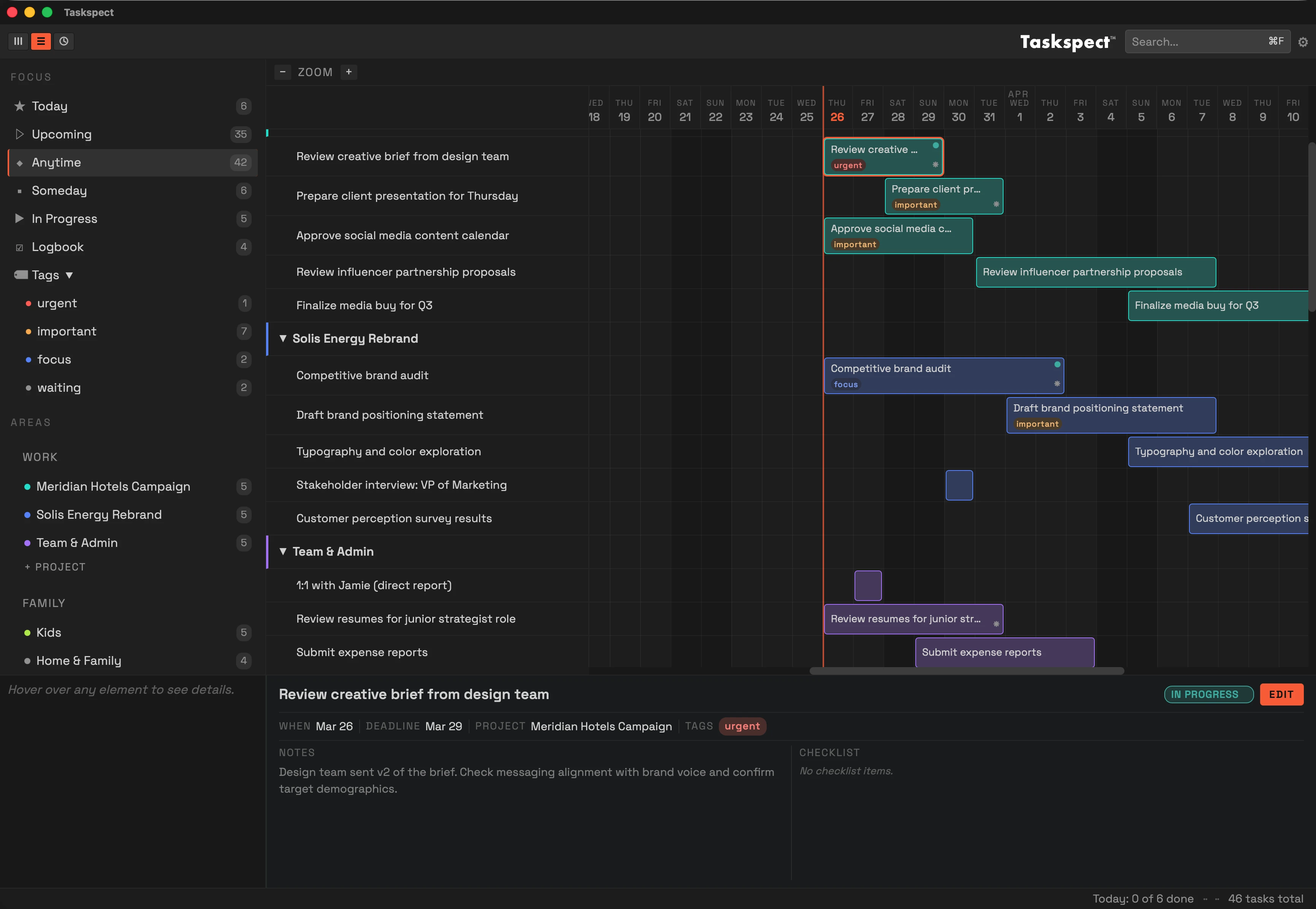 Timeline View: Gantt-style task blocks on a date grid